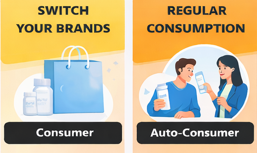 Atomy consumer membership