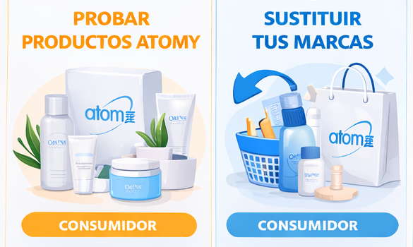 Registrarse en Atomy