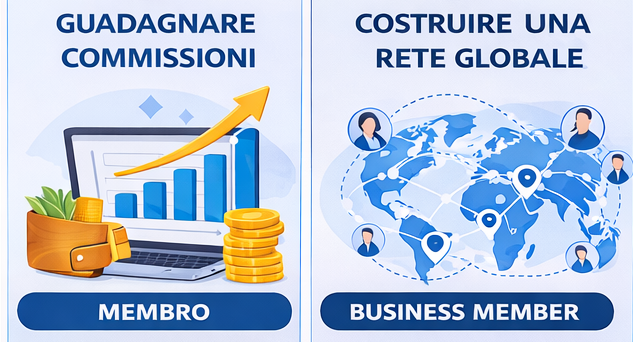 rete distributori Atomy
